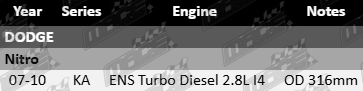 ULTIMA Rear Solid Disc Brake Rotor Set for Dodge Nitro KA ENS 2.8L I4 Turbo Diesel – 316mm OD