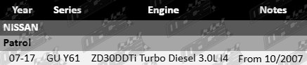 MACE Assembled Cylinder Head to Suit Nissan Patrol GU Y61 ZD30DDTI Turbo Diesel 3.0L I4 from 10/2007