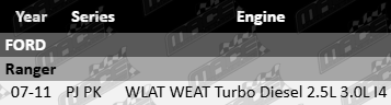 SUPERPRO Rear Leaf Spring Front Eye Bush Kit to suit Ford Ranger PJ PK WLAT WEAT Turbo Diesel 2.5L 3.0L I4
