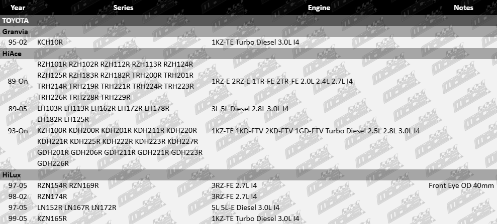 superpro-rear-leaf-spring-front-eye-bush-kit-to-suit-toyota-1rz-e-2rz-e-1tr-fe-2tr-fe-3rz-fe-3l-5l-5l-e-1kz-te-1kd-ftv-2kd-ftv-1gd-ftv-i4-VFG