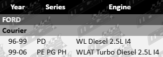 "MACE assembled cylinder head for Ford Courier PD PE PG PH WL WLAT 2.5L I4 turbo diesel engine"