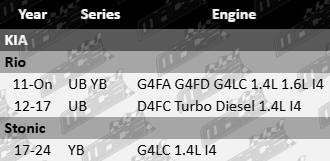 ULTIMA Front Ceramic Brake Pad Set to suit KIA UB YB G4FA G4FD G4LC D4FC Turbo Diesel 1.4L 1.6L I4