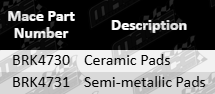 Ultima front brake pad set for Audi B8 8T models 1.8L 2.0L I4 CABB CDHB CDNB CJEB CAGA CNHA CAGB CJCB CGLC