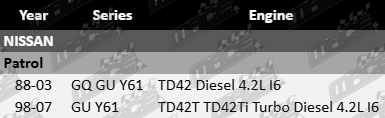 mace-assembled-cylinder-head-to-suit-nissan-patrol-gq-gu-y61-td42-td42t-td42ti-turbo-diesel-4-2l-i6