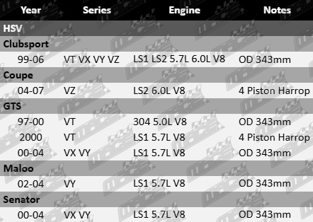 Ultima Front Vented Disc Brake Rotor Set for HSV VT VX VY VZ 304 LS1 LS2 3.8L 5.7L 6.0L V8