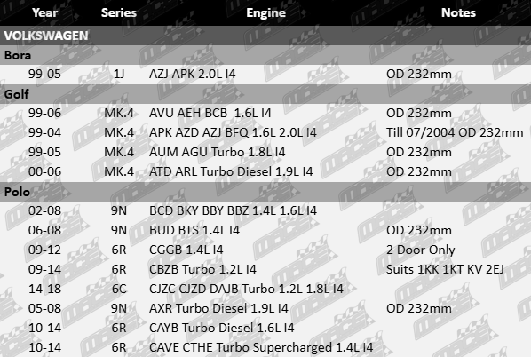 "ULTIMA REAR SOLID DISC BRAKE ROTOR SET TO SUIT VOLKSWAGEN AZJ APK AUM AGU ATD ARL APK AZD AZJ BFQ BCD BKY BBY 1.2L 1.4L 1.6L 1.8L 1.9L I4"