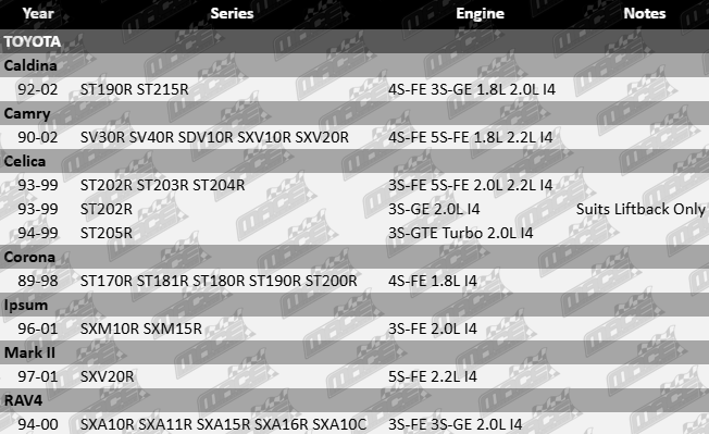 OEM replacement harmonic balancer for Toyota ST190R ST215R SDV10R SXV10R SXM10R SXA15R SXA16R SXA10C with 4S-FE 3S-GE 5S-FE 3S-FE 3S-GTE 4-cylinder engines