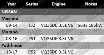 powerbond-oem-replacement-harmonic-balancer-to-suit-nissan-j32-z51-r52-vq35de-3-5l-v6
