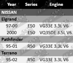 powerbond-oem-replacement-harmonic-balancer-to-suit-nissan-vg33e-vq35de-3-3l-3-5l-v6