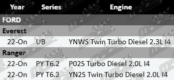 ultima-front-gas-shock-absorber-ford-ub-py-t62-ynws-p02s-yn2s-twin-turbo-diesel-20l-23l-i4