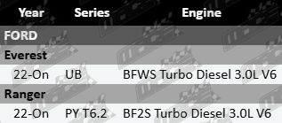 pair-ultima-front-gas-shock-absorbers-ford-ub-py-t62-bfws-bf2s-turbo-diesel-30l-v6