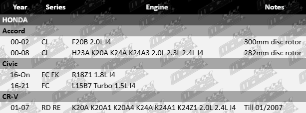ultima-front-brake-pad-set-to-suit-honda-f20b-h23a-k20a-k24a-k24a3-r18z1-l15b7-k20a1-k20a4-k24a1-k24z1-1-5l-1-8l-2-0l-2-3l-2-4l-i4
