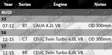Ultima rear solid disc brake rotor set to suit Audi C7 8T 8R CAUA CEUC twin turbo 4.0L 4.2L V8 models