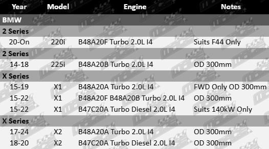 ultima-rear-vented-disc-brake-rotor-set-to-suit-bmw-220i-225i-x1-x2-b48a20f-b48a20b-b48a20a-b47c20a-turbo-diesel-2-0l-i4