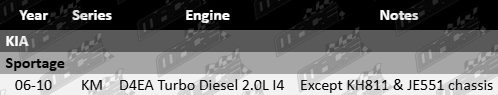 AJUSA Cylinder Head Bolt Set to suit Kia KM with D4EA 2.0L Turbo Diesel I4 Engine, excluding KH811 and JE551 chassis