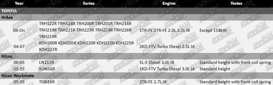 "Pair of Ultima rear gas shock absorbers to suit Toyota TRH122R TRH200R TRH201R 1TR-FE 2TR-FE 2KD-FTV 5L-E 1KD-FTV 2.0L 2.5L 2.7L 3.0L I4"