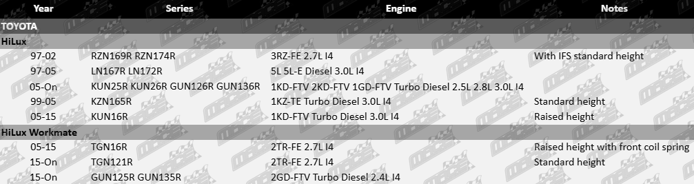 ultima-rear-gas-shock-absorbers-toyota-rzn174r-ln172r-tgn121r-1kd-ftv-2kd-ftv-1gd-ftv-2tr-fe-2-5l-2-7l-2-8l-3-0l-i4-I4-sus4628-vfg