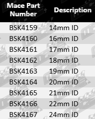 SuperPro rear sway bar mount bush kit to suit Subaru EJ15 EJ161 EE20 EJ201 EJ204 EJ251 EJ206 EJ208 EJ253 EJ255 1.5L 1.6L 2.0L 2.5L F4 engines
