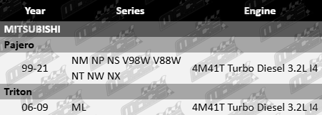 AJUSA cylinder head bolt set for Mitsubishi 4M41T 3.2L turbo diesel engine – fits NM NP NS V98W V88W NT NW NX ML models