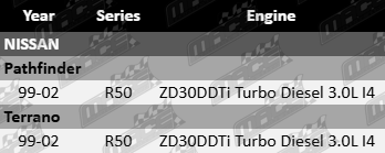ultima-rear-heavy-duty-shock-absorber-to-suit-nissan-r50-zd30ddti-turbo-diesel-3-0l-i4