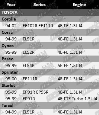 Ajusa Cylinder Head Bolt Set for Toyota EE102R, EE111R, EL51R, EL52R, EL54R, EP91R, EP95R with 4E-FE, 5E-FE, 4E-FTE Turbo 1.3L I4 engines