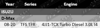 pair-of-ultima-rear-heavy-duty-shock-absorbers-to-suit-isuzu-dmax-tfs-tfr-4jj1-tcx-turbo-diesel-3-0l-i4