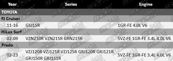 SuperPro rear trailing arm upper bush kit to suit Toyota GSJ15R VZJ120R VZJ121R VZJ125R GRJ120R VZN210R VZN215R 1GR-FE 5VZ-FE 3.4L 4.0L V6