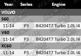 Ajusa cylinder head bolt set to suit Volvo B4204T7 2.0L I4 turbo engine – precision-engineered fasteners for secure head sealing