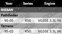 superpro-rear-trailing-arm-lower-bush-kit-to-suit-nissan-r50-vg33e-3-3l-v6