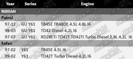 SuperPro Rear Trailing Arm Upper Bush Kit to suit Nissan TB45E TB48DE TD42 RD28ETI TD42T TD42TI Turbo Diesel 2.8L 4.2L 4.5L 4.8L I6