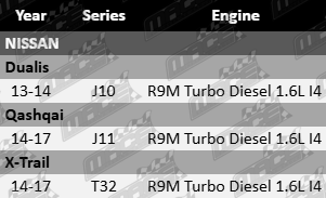ajusa-cylinder-head-bolt-set-to-suit-nissan-j10-j11-t32-r9m-turbo-diesel-1-6l-i4