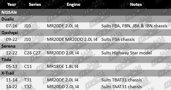 ajusa-cylinder-head-bolt-set-suit-nissan-j10-c26-c27-c11-t31-t32-mr20de-mr20dd-mr18de-1-8l-2-0l-i4
