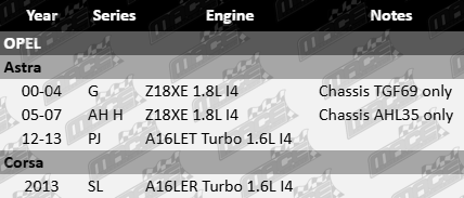 AJUSA cylinder head bolt set for Opel AH H G PJ SL Z18XE A16LET A16LER turbo 1.6L 1.8L I4 engines