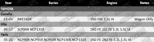 Front vented disc brake rotors for Toyota NKE165R, SCP90R, NCP90R, NCP91R, NCP93R, NCP130R, NCP131R with 1NZ-FXE, 1NZ-FE, 2SZ-FE, 2NZ-FE 1.3L 1.5L I4 engines