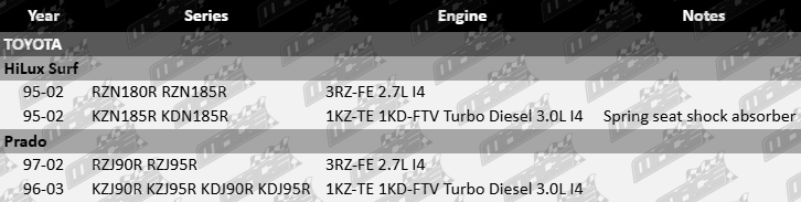 2x-ultima-front-gas-shock-absorbers-toyota-3rz-fe-1kz-te-2 x Ultima Front Gas Shock Absorbers for Toyota 3RZ-FE 1KZ-TE 1KD-FTV Turbo Diesel 2.7L 3.0L I4-ftv-2.7l-3.0l-i4.