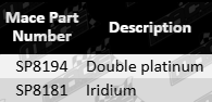 Set of 16 Mace spark plugs to suit Mercedes Benz M113.993, M113.991, M113.990, M113.995, and M113.992 5.4L V8 engines