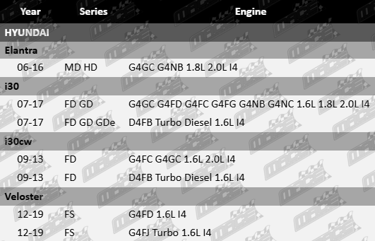2 Ultima front wheel bearings for Hyundai MD HD FD FS GD 1.6L 1.8L 2.0L I4