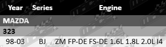 2 front wheel bearing kit compatible with Mazda 323 BJ 1.6L 1.8L 2.0L petrol models