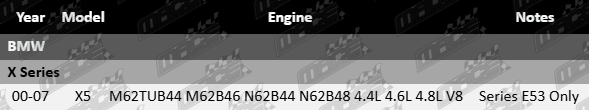 2x Ultima front front wheel bearing kit for BMW X5 E53 with M62TUB44, M62B46, N62B44 and N62B48 4.4L 4.6L 4.8L V8 engines