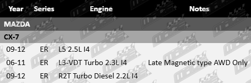 2x Ultima front wheel bearing kit for Mazda CX-7 ER L5 L3-VDT R2T turbo diesel 2.2L 2.3L 2.5L I4