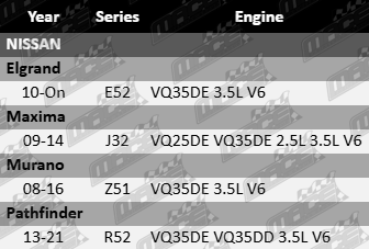 2x Ultima front wheel hub and bearing assembly for Nissan VQ25DE, VQ35DE and VQ35DD 2.5L and 3.5L V6 engines