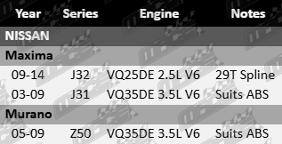 2 x Ultima front wheel hub and bearing assembly for Nissan VQ25DE VQ35DE 2.5L 3.5L V6