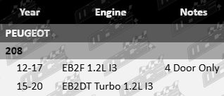 2x Ultima rear wheel bearing kit for Peugeot 208 EB2F EB2DT Turbo 1.2L I3