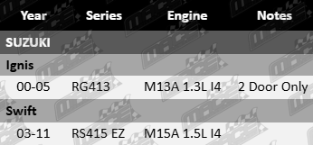2 x Ultima rear wheel bearings to suit Suzuki M15A and M13A 1.3L and 1.5L I4 engines