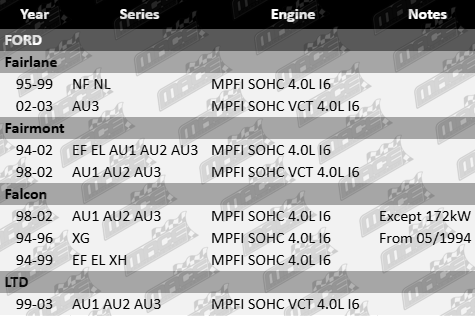 Rocker cover gasket to suit Ford EF EL AU NF NL XG XH 4.0L I6 MPFI SOHC VCT engines