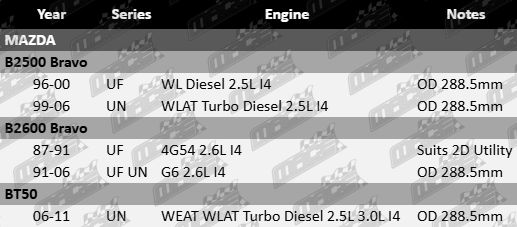 ultima-front-vented-disc-brake-rotor-set-to-suit-mazda-uf-un-wl-wlat-4g54-g6-weat-turbo-diesel-2-5l-2-6l-3-0l-i4