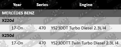 ACL conrod bearing set for Mercedes-Benz YS23DDT YS23DDTT 2.3L I4