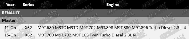 ACL conrod bearing set for Renault Master X62 M9T 2.3L I4