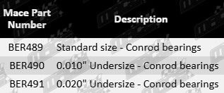 ACL conrod bearing set for Nissan Navara D23 YS23DDT YS23DDTT 2.3L twin turbo diesel