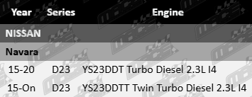 ACL conrod bearing set for Nissan Navara D23 YS23DDT YS23DDTT 2.3L twin turbo diesel